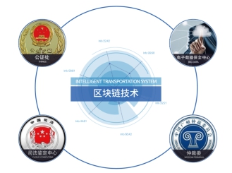 易保全创新“区块链+司法+X”，助力企业数字化升级